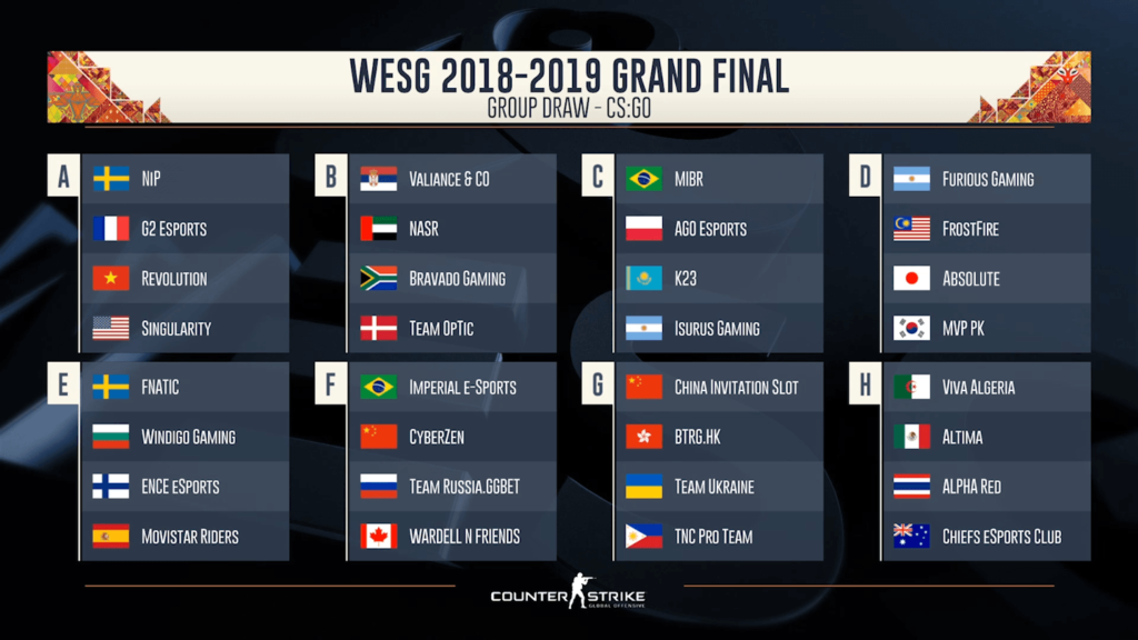WESG 2018 Grand Final