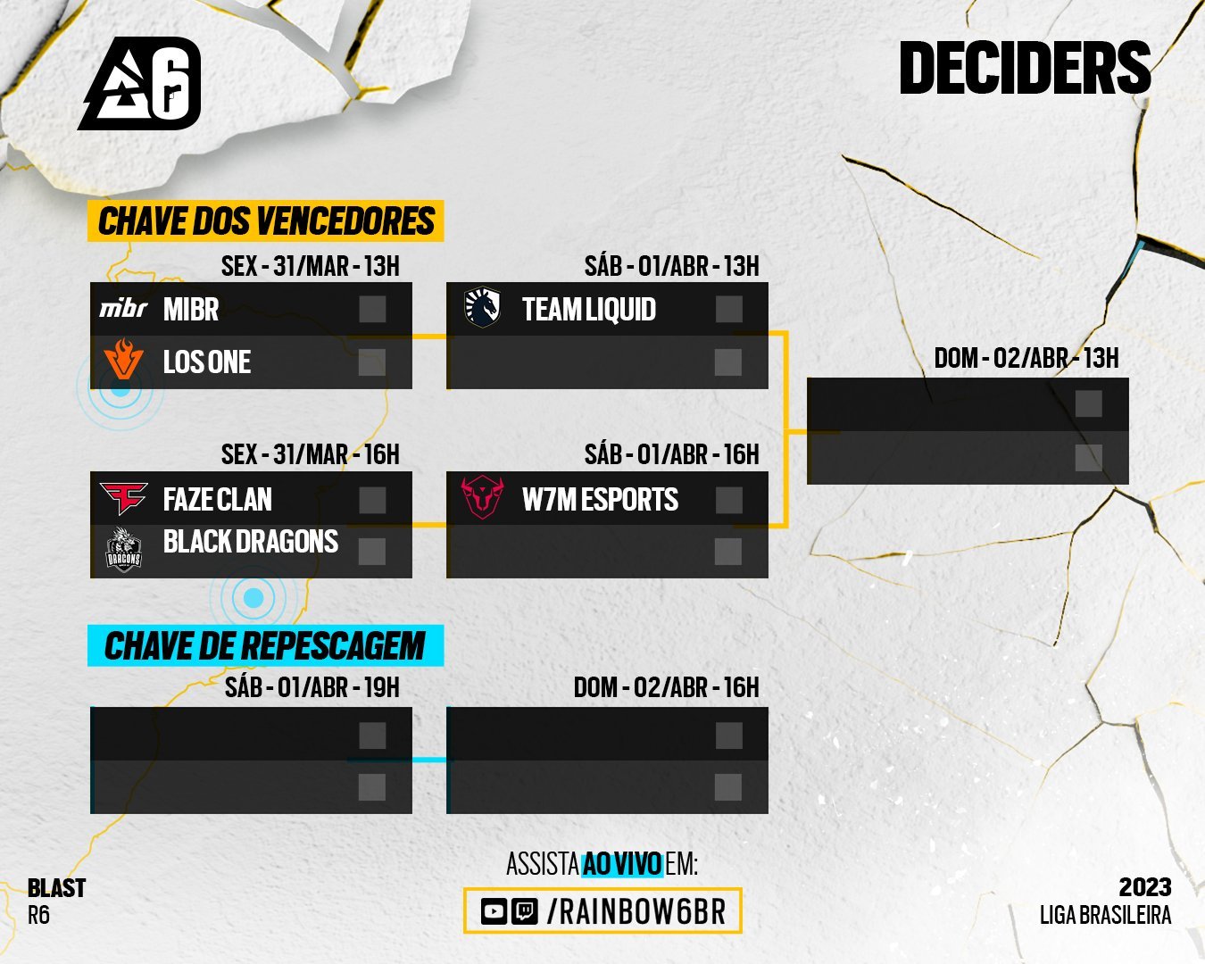 BR6 2023 Playoffs