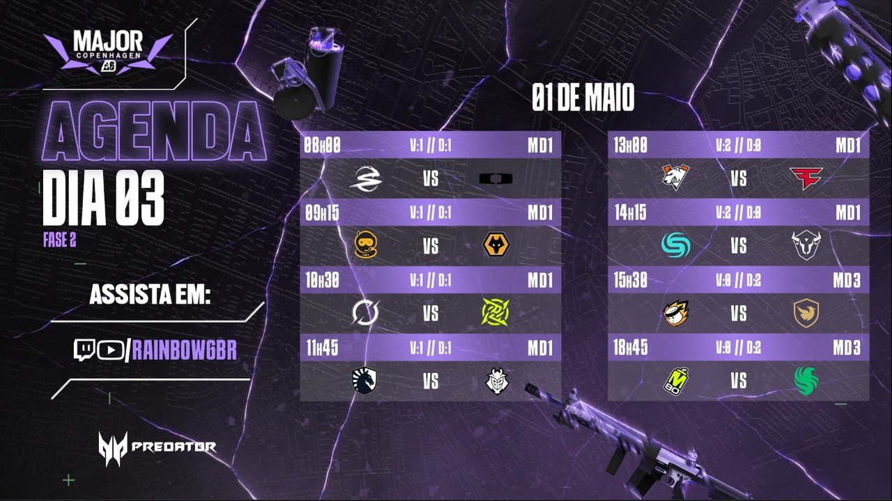 Dia 3 - R6 Blast Major