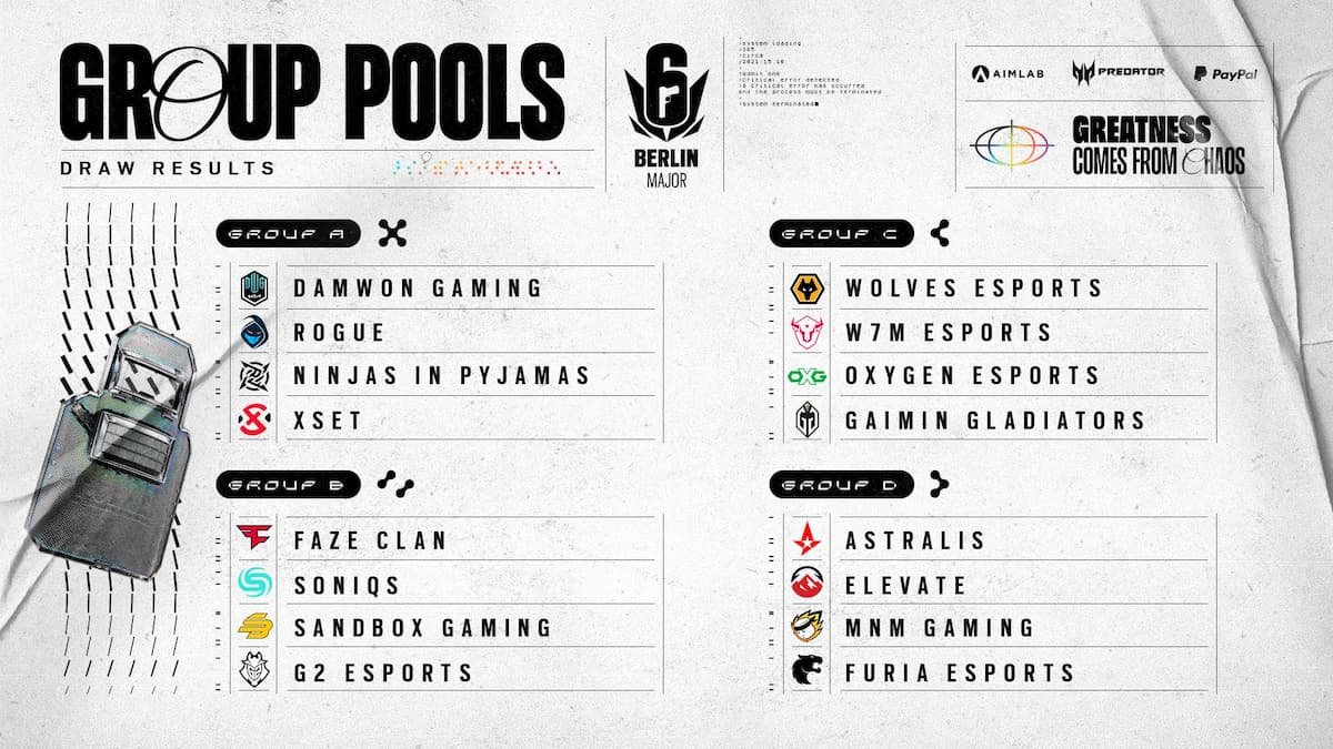 Grupos Six Major Berlin