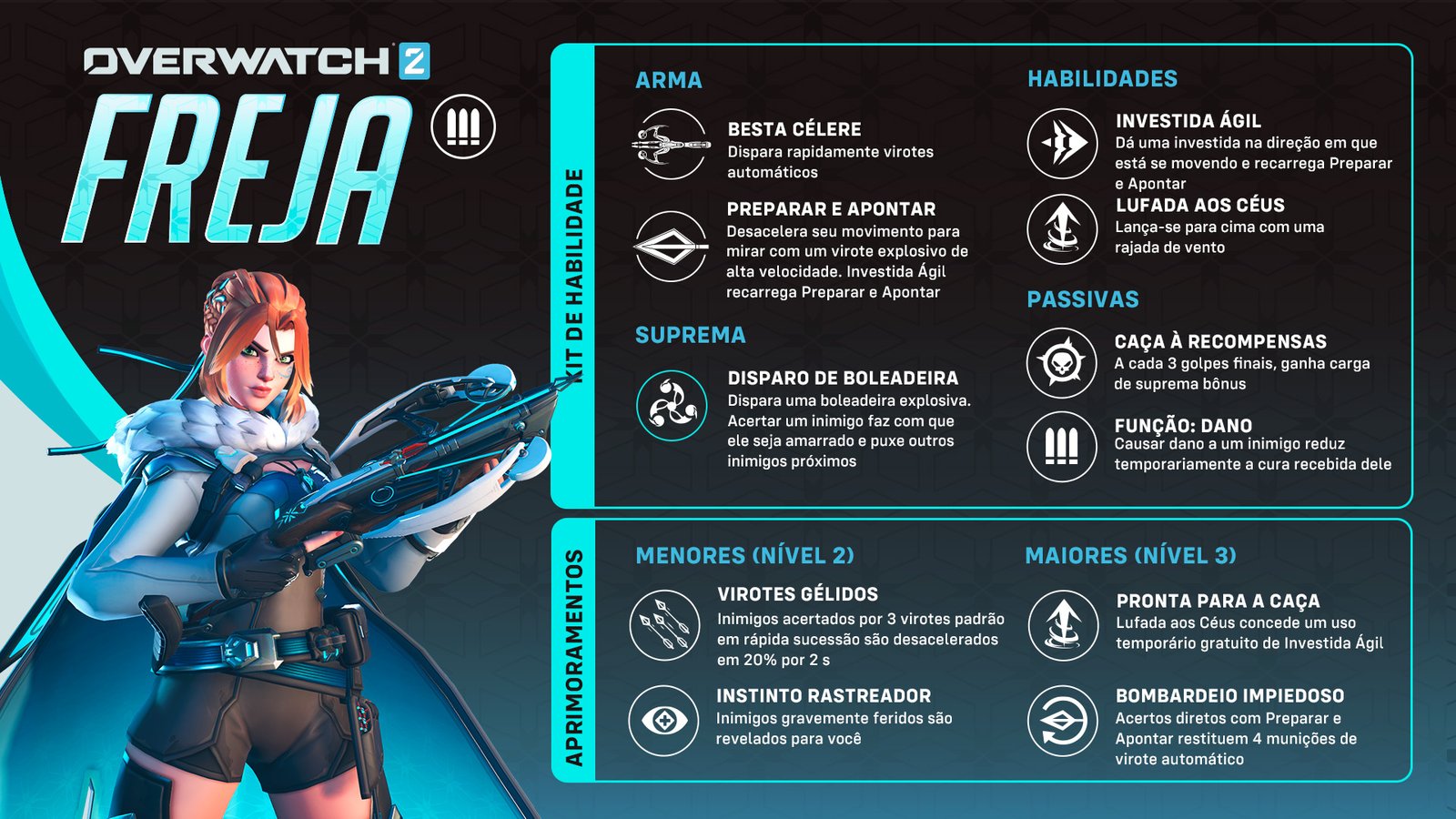 overwatch freja