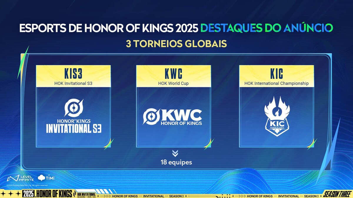Honor Kings destaques do calendário