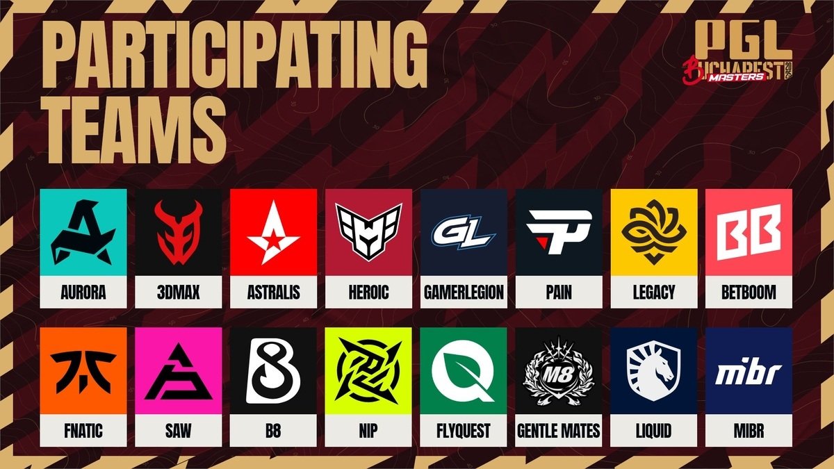 times participantes