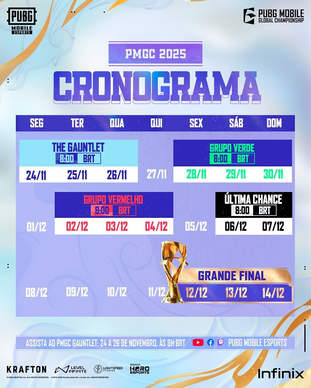 Cronograma