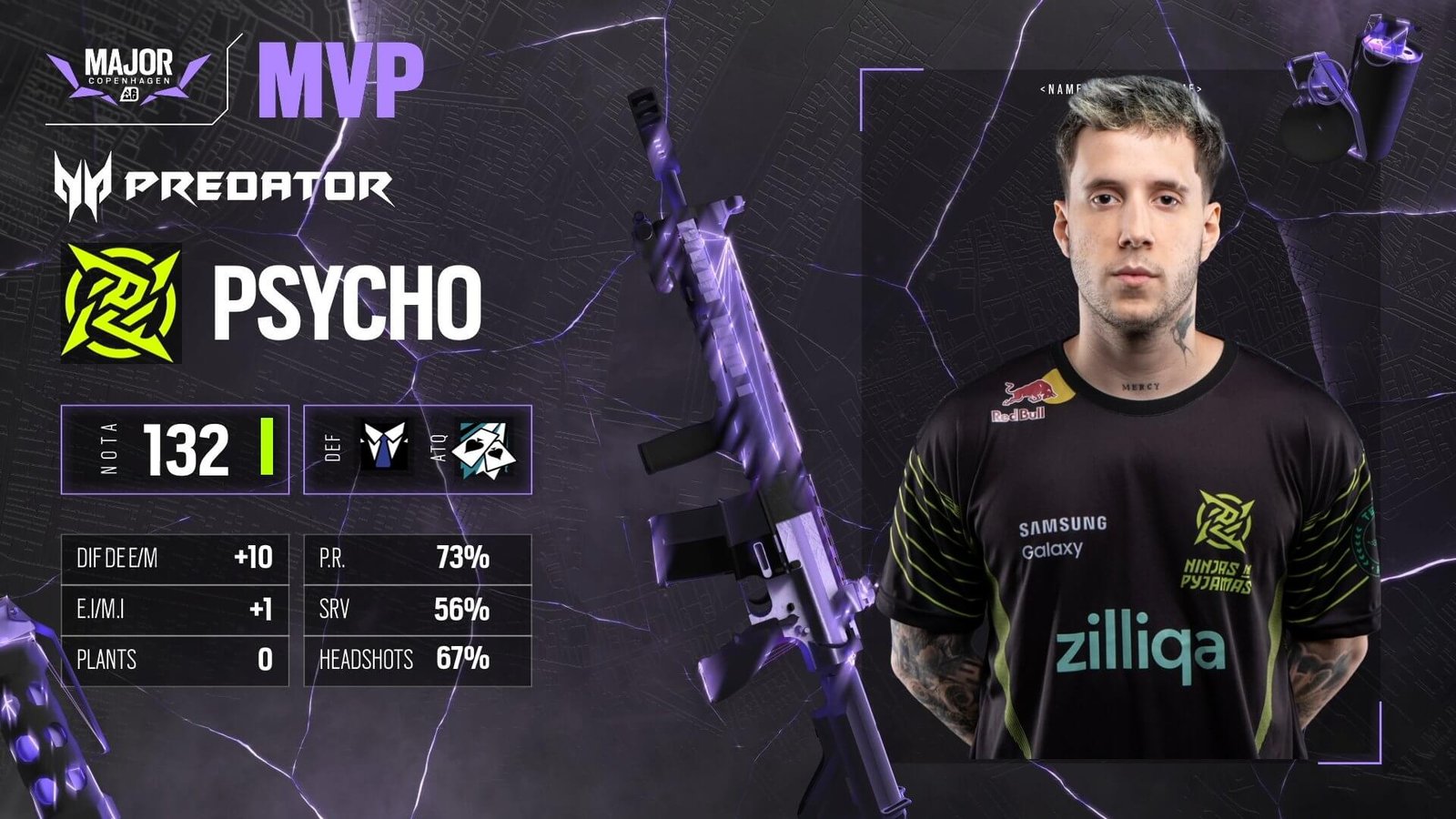 Psycho-blast six major