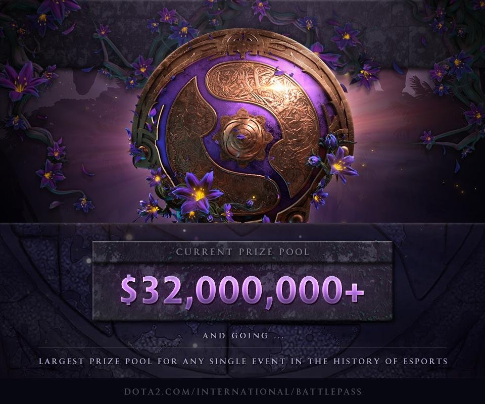 The International quebra recorde e chega a U$ 32 milhões de premiação