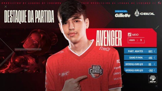CBLOL: “Sem dano constante, o Mundo é incrível”, revela Avenger após vitória