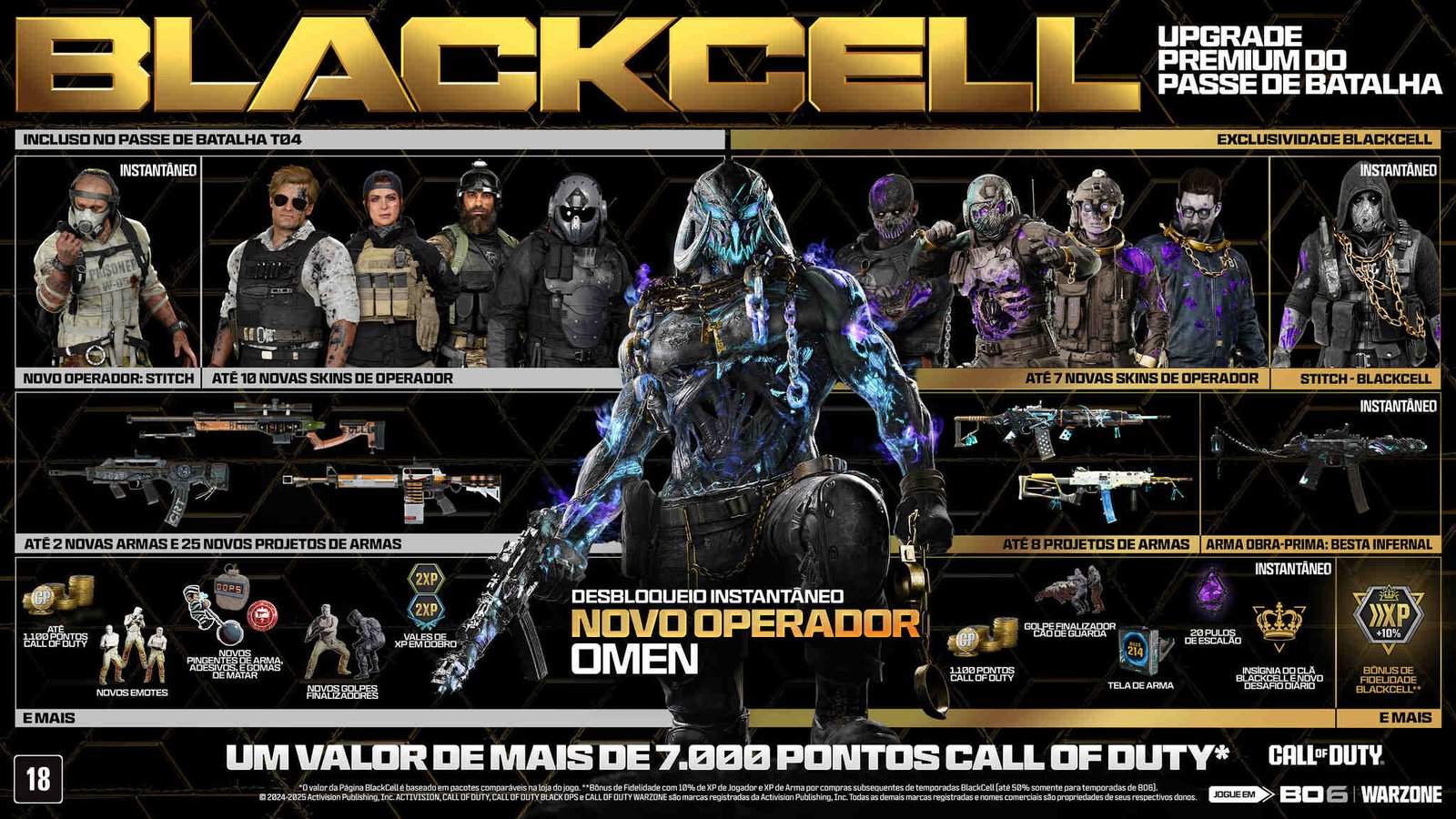 Black Ops 6: skins do novo pacote BlackCell impressionam