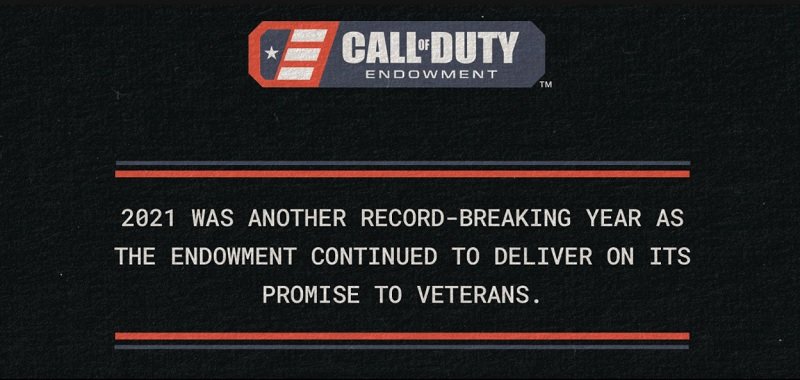 Call of Duty ajudou mais de 16 mil veteranos de guerra a conseguirem um novo emprego