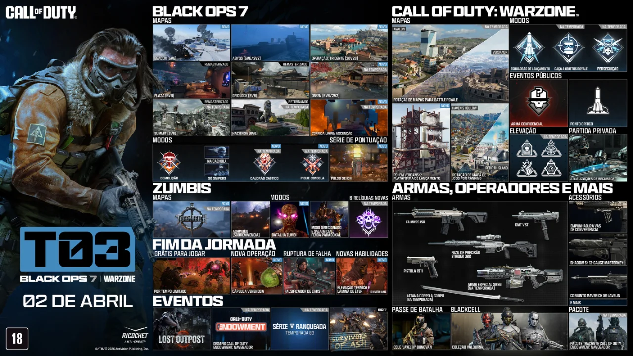 Call of Duty: Black Ops 7 — modo Zumbis Temporada 3