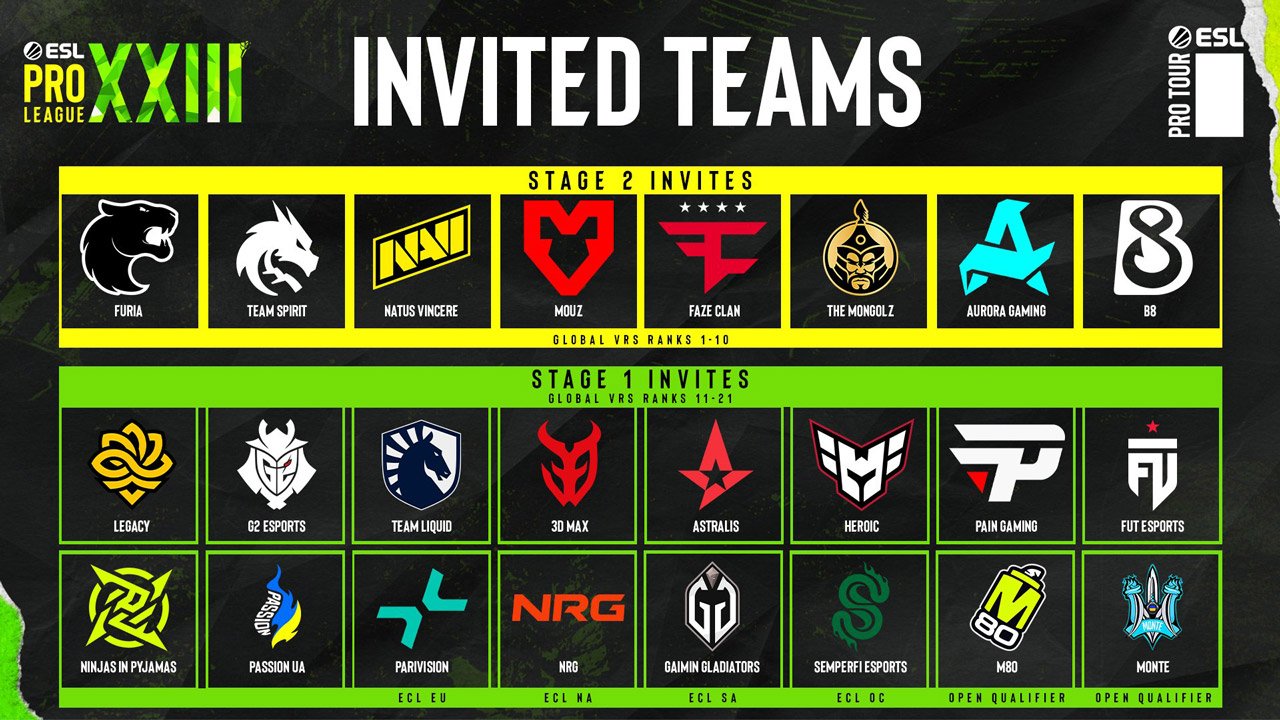 Times ESL Pro League 23