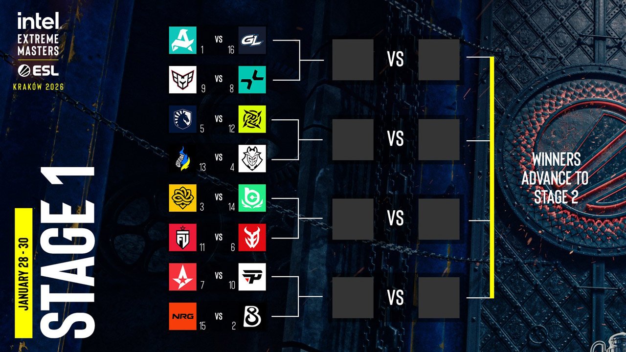 IEM Kraków