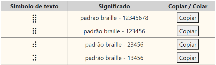 caracteres em braille