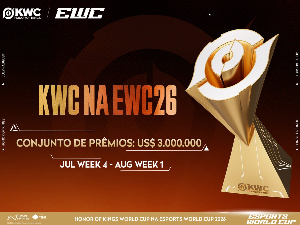 KWC 2026