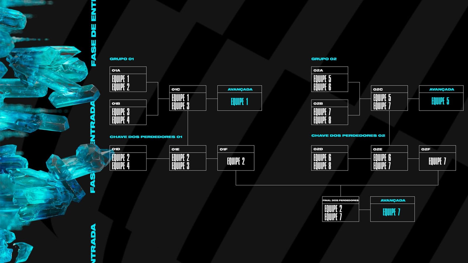 lol mudanças msi mundial