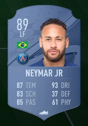 card neymar fifa 23