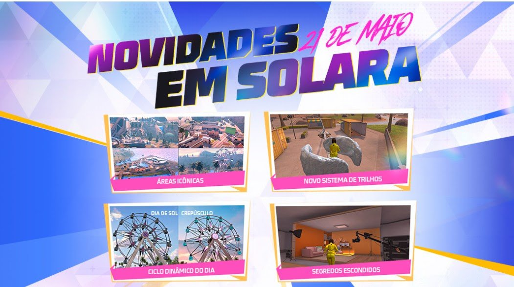 Novidades em Solara
