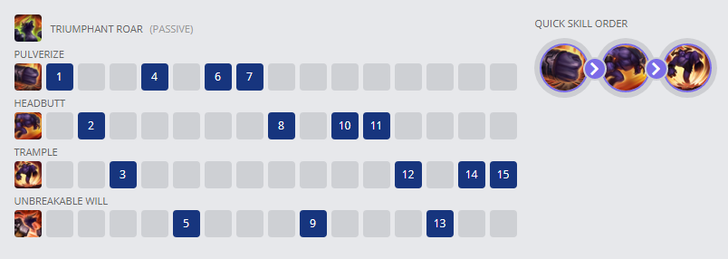 alistar wild rift