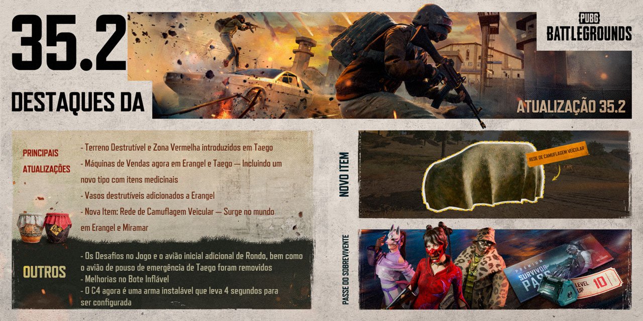 PUBG adiciona terreno destrutível em Taego na atualização 35.2