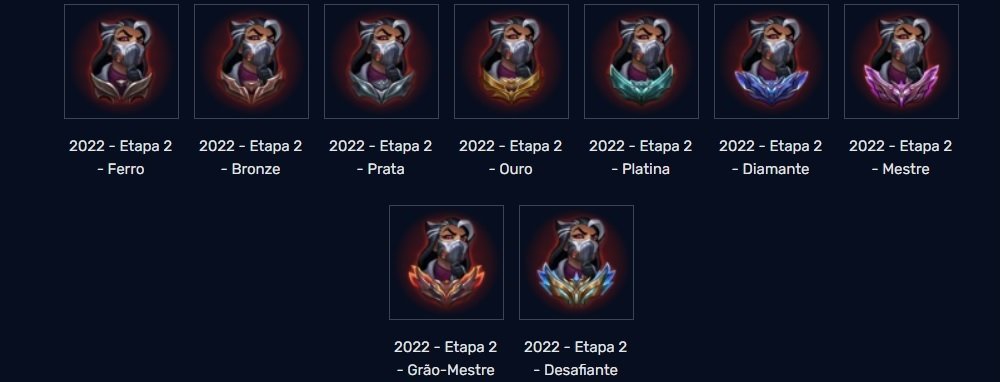 emotes ranqueadas