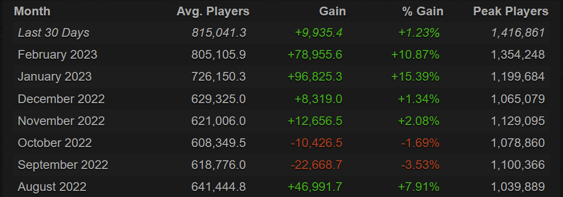 cs:go