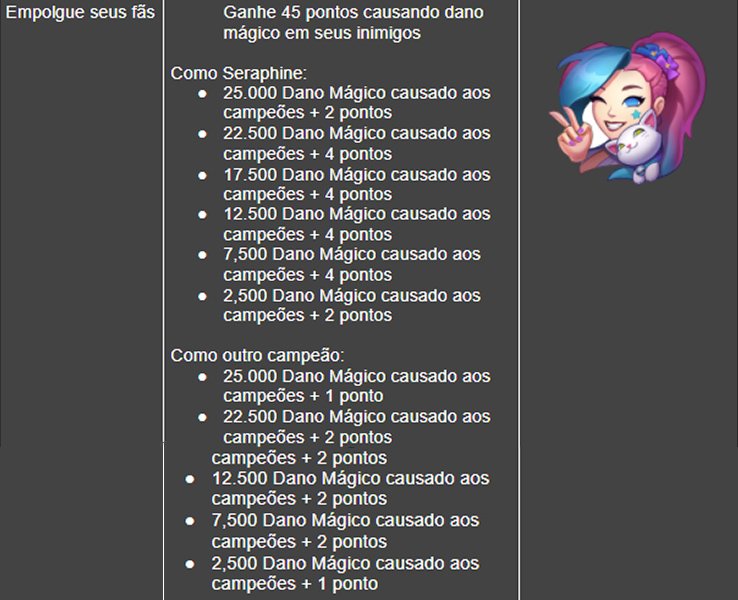 missões seraphine k/da all out