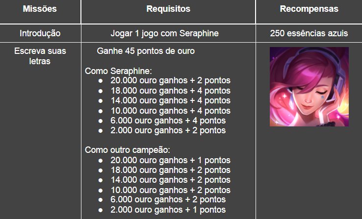 missões seraphine k/da all out