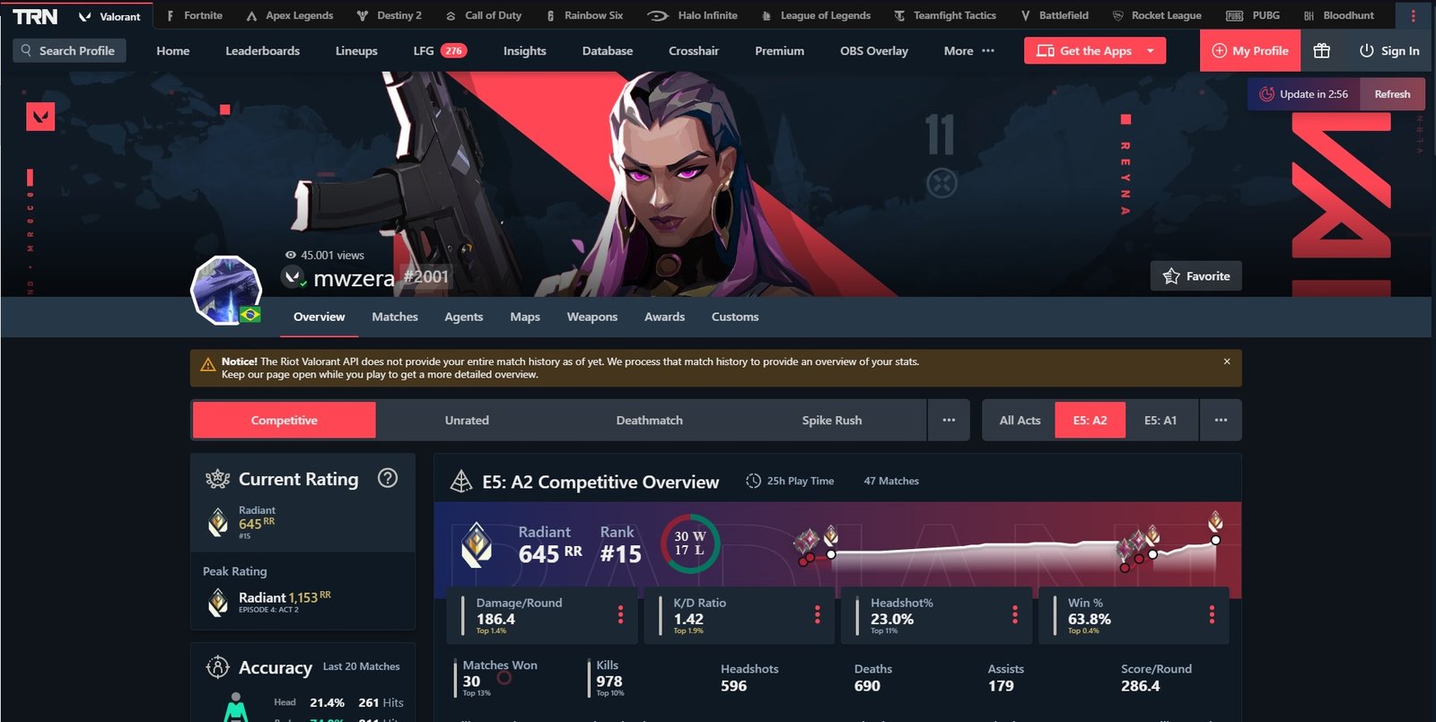 Tracker.gg é um dos sites mais completos