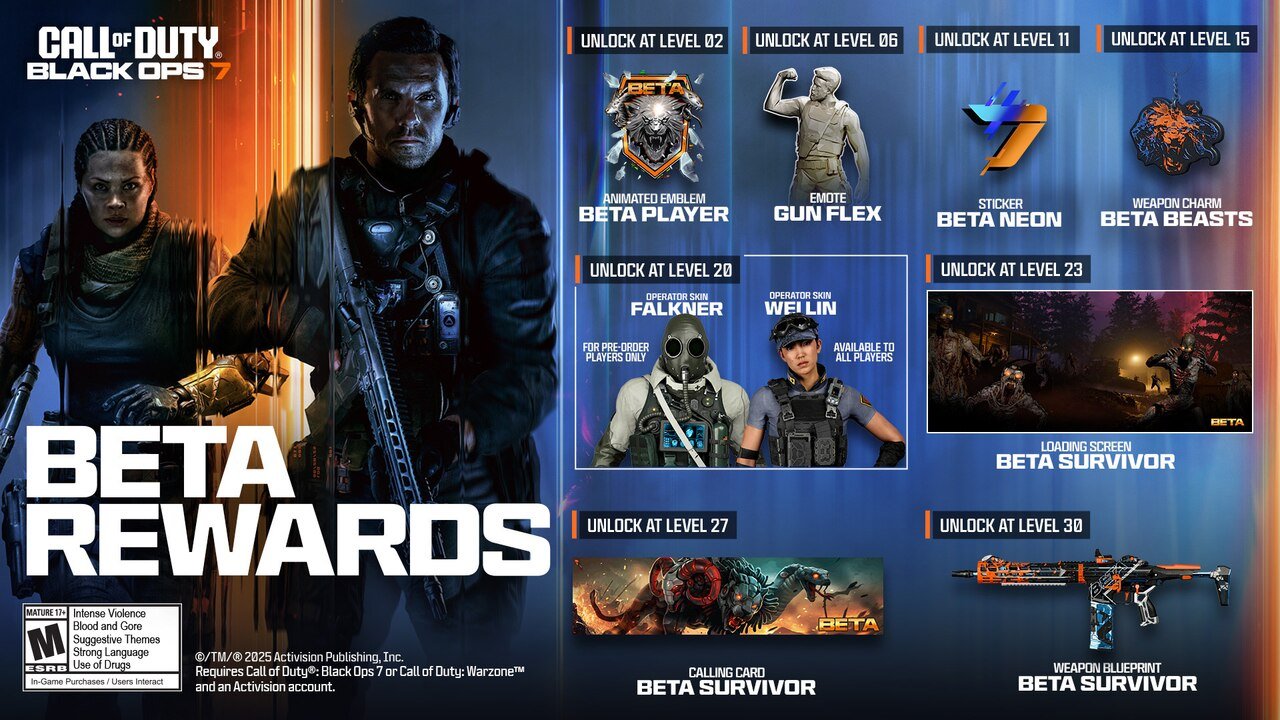 recompensas da beta de bo7