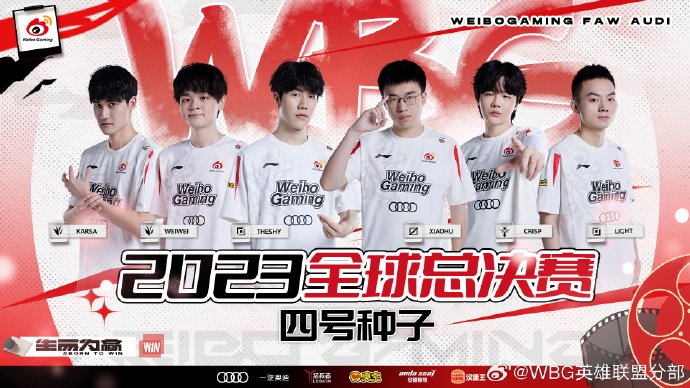 worlds 2023