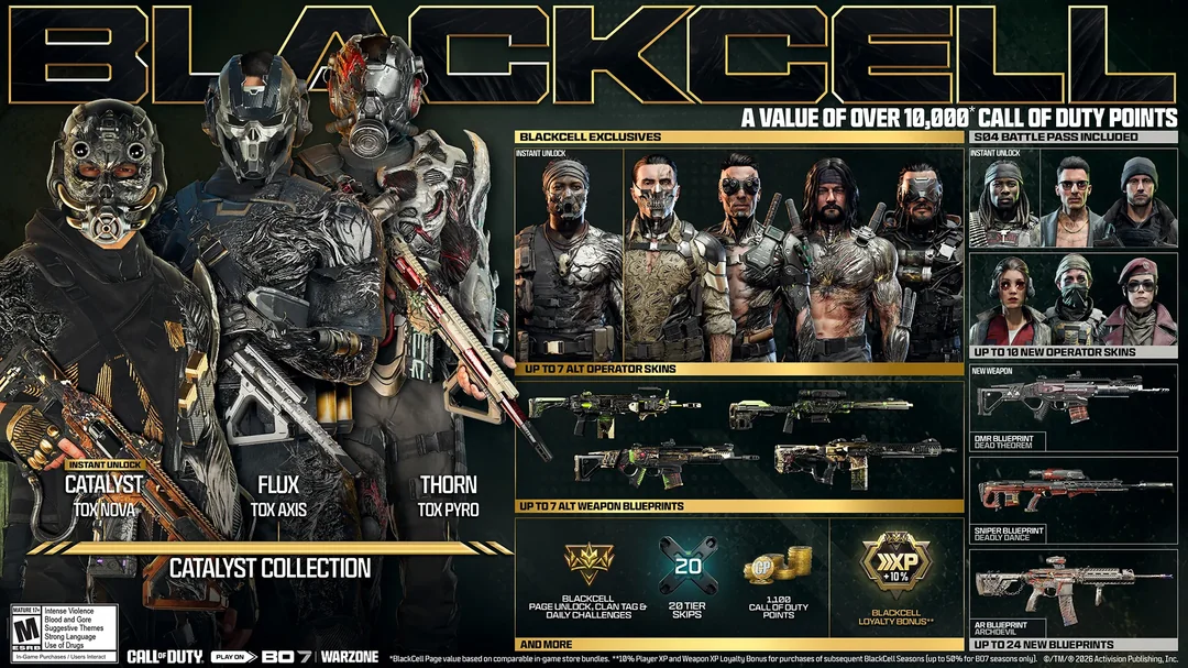 Black Ops 7: BlackCell da Temporada 4 vale a pena? Analisamos o pacote premium de Call of Duty