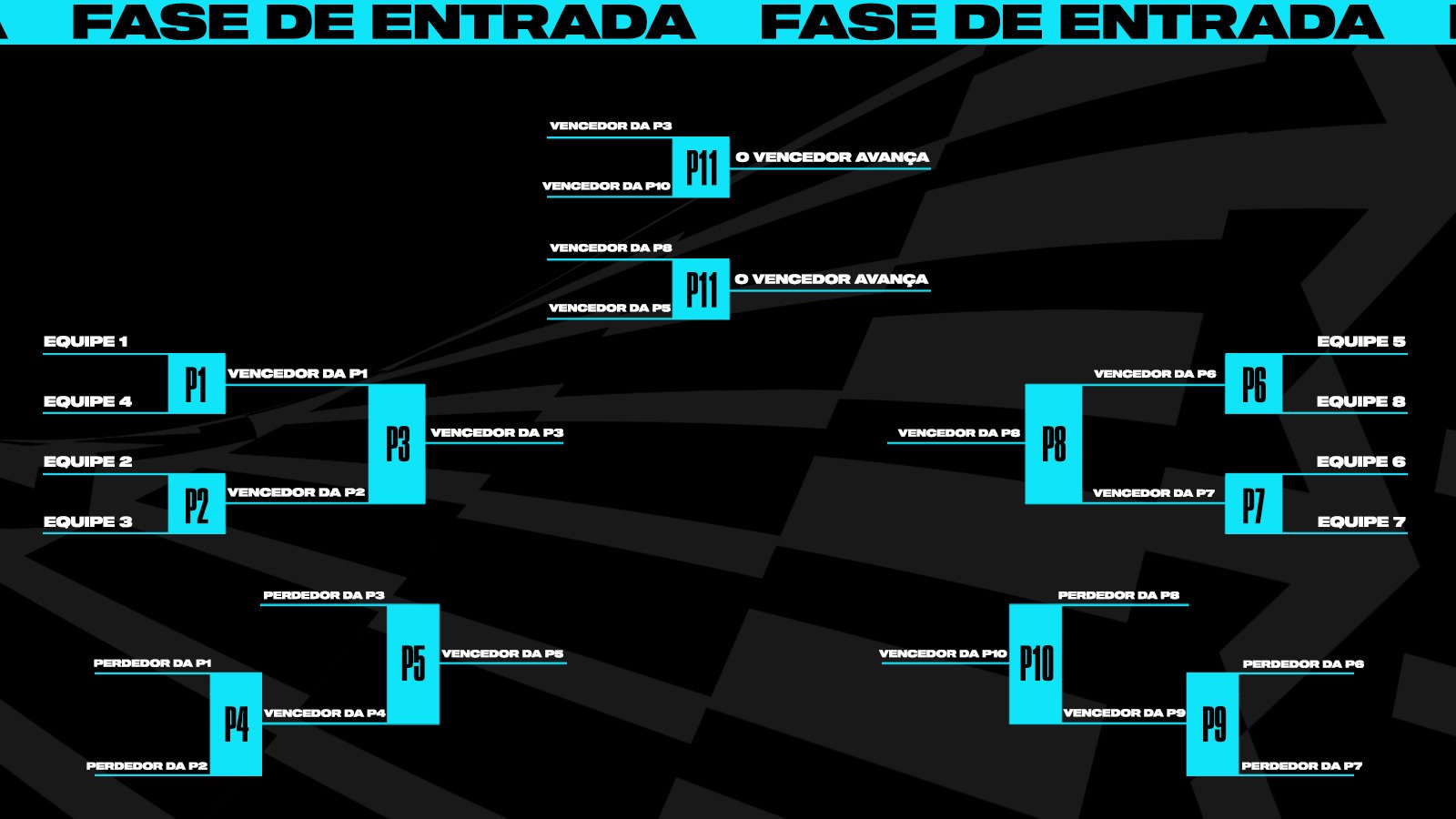 lol mudanças msi mundial