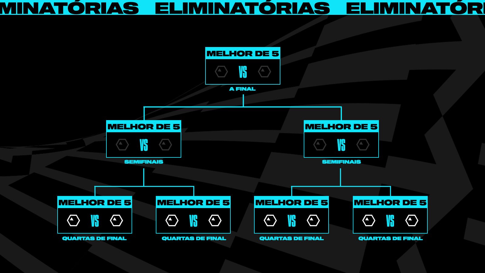 lol mudanças msi mundial