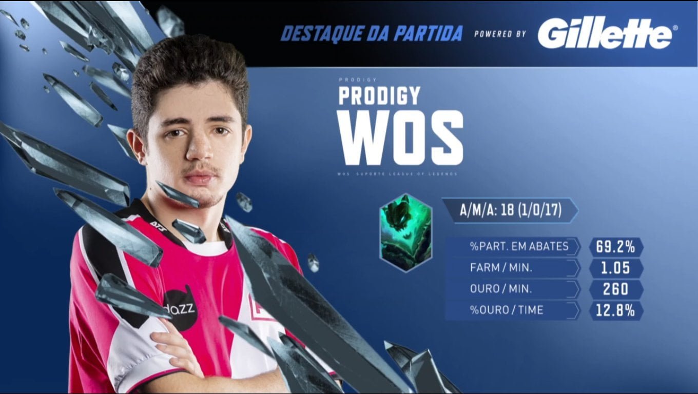 Wos lol MVP cblol
