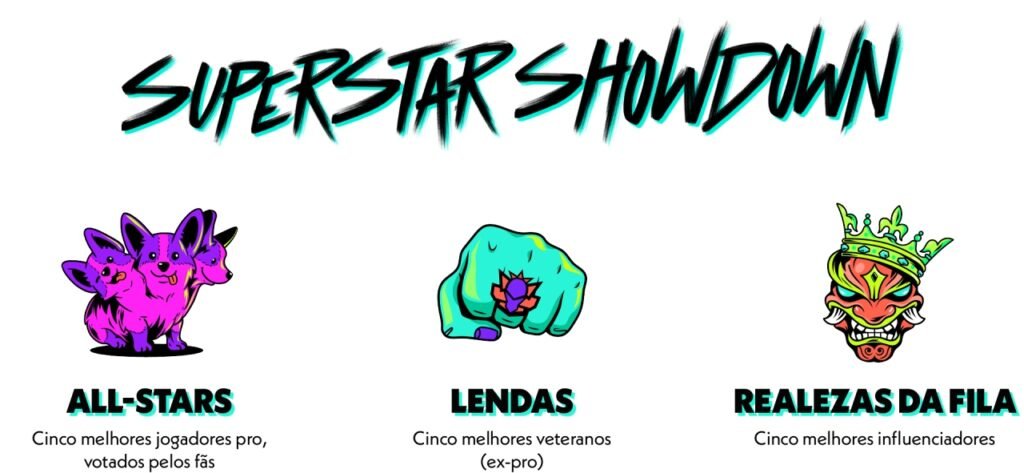 Confronto das Estrelas All Star 2020