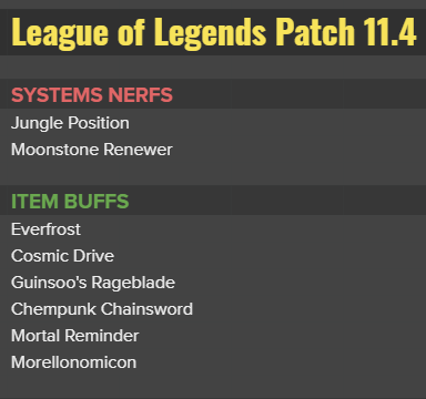 preview patch 11.4 league of legends lol nerfs e buffs
