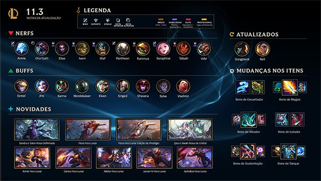 patch 11.3 atualizações lol