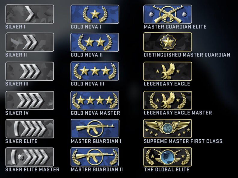 patentes csgo