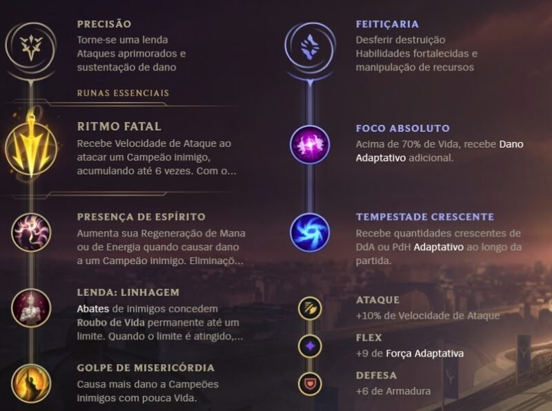LoL: melhores builds e runas para Jinx