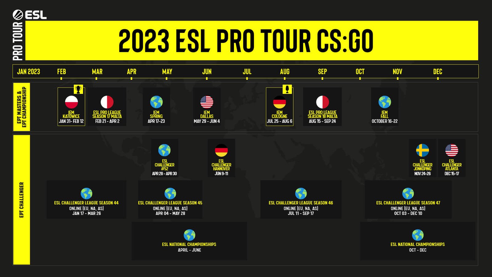 calendario pro tour