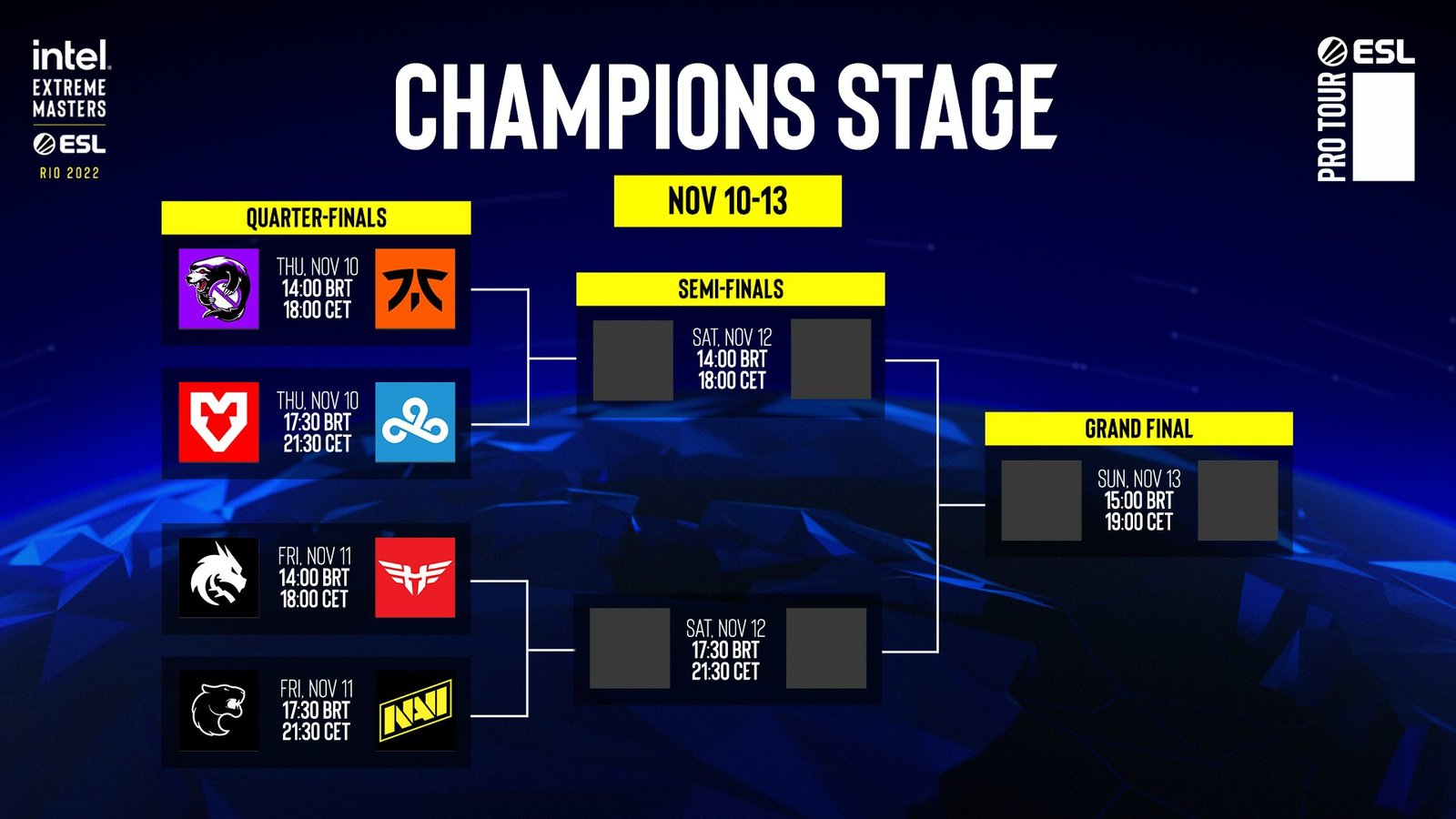 Iem Rio 2024 Europe Open Qualifier Results Karna Martina