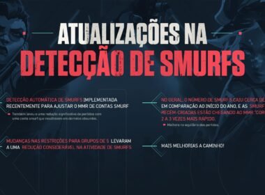 valorant detecção smurfs