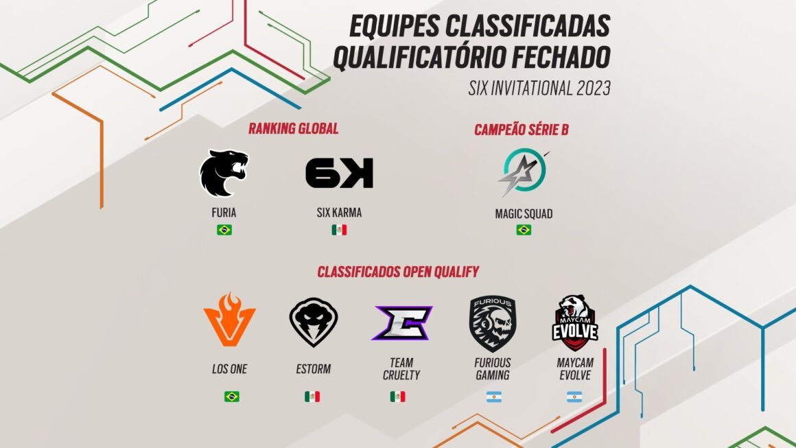 qualificatório-SI2023