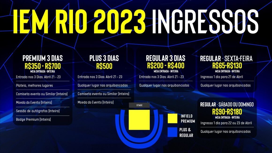 IEM Rio 2023 ESL revela preços dos ingressos