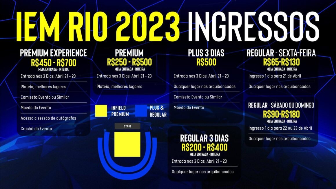 Tudo sobre o IEM Rio 2023 ingressos, arena, formato, times e mais