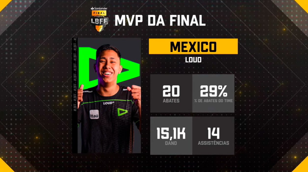 Mexico MVP LBFF 9