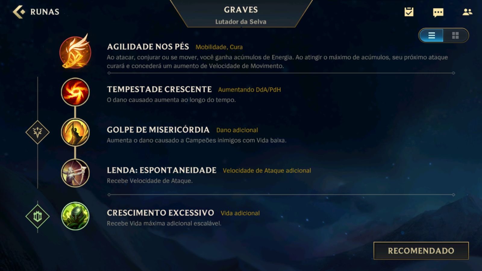 graves builds
