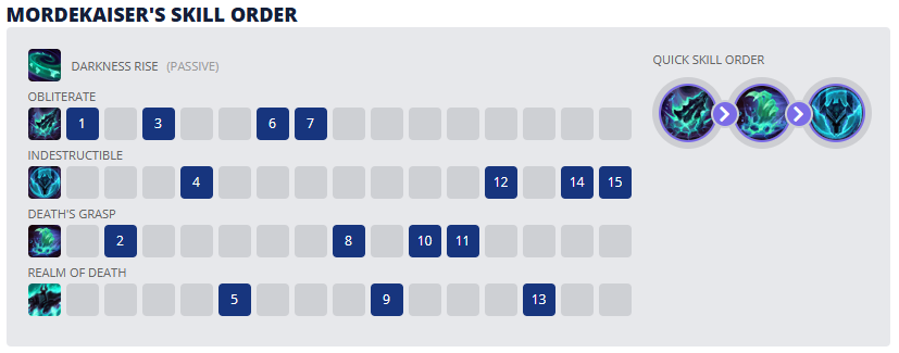 wild rift mordekaiser