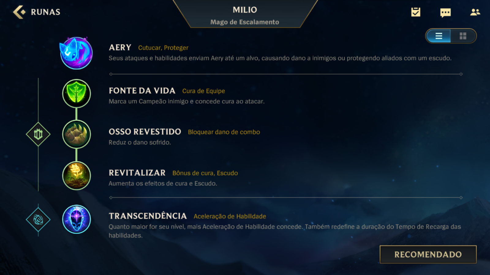 milio wild rift