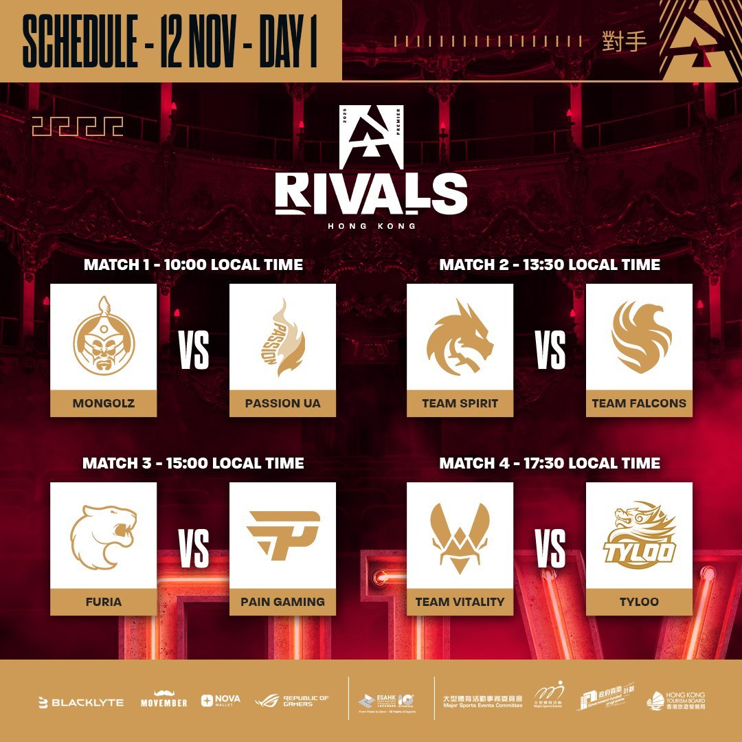 primeira rodada de confrontos